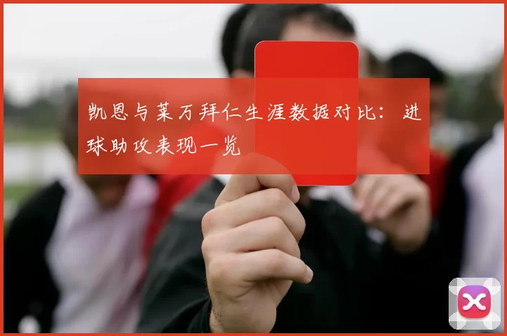 凯恩与莱万拜仁生涯数据对比：进球助攻表现一览